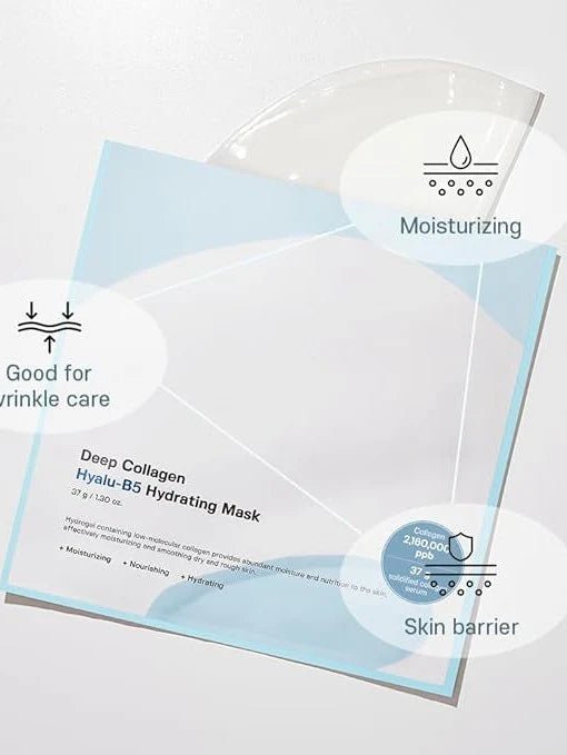 Sungboon Editor Deep Collagen Hyalu - B5 Hydrating Mask - Korean Skincare Supply