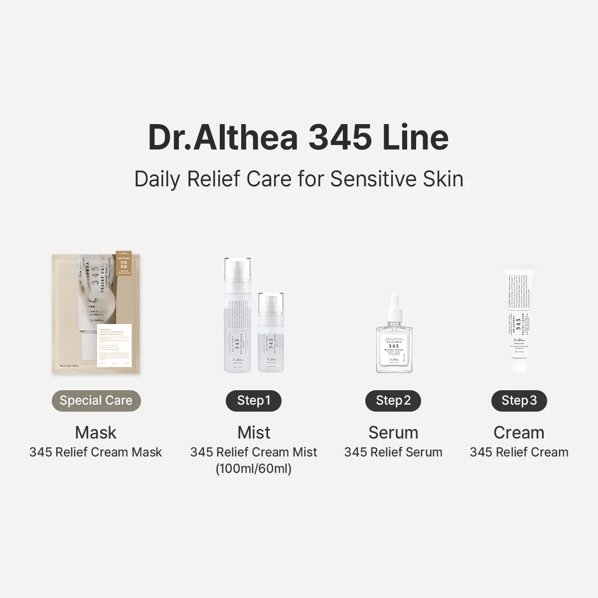 Dr. Althea 345 Relief Serum - 30ml