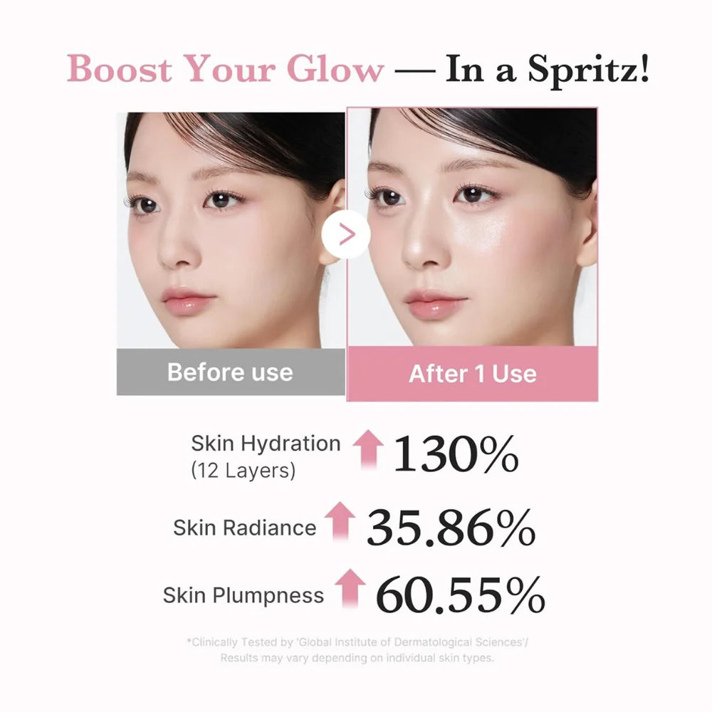 Medicube PDRN Pink Collagen Glow Jelly Mist Serum - 100ml