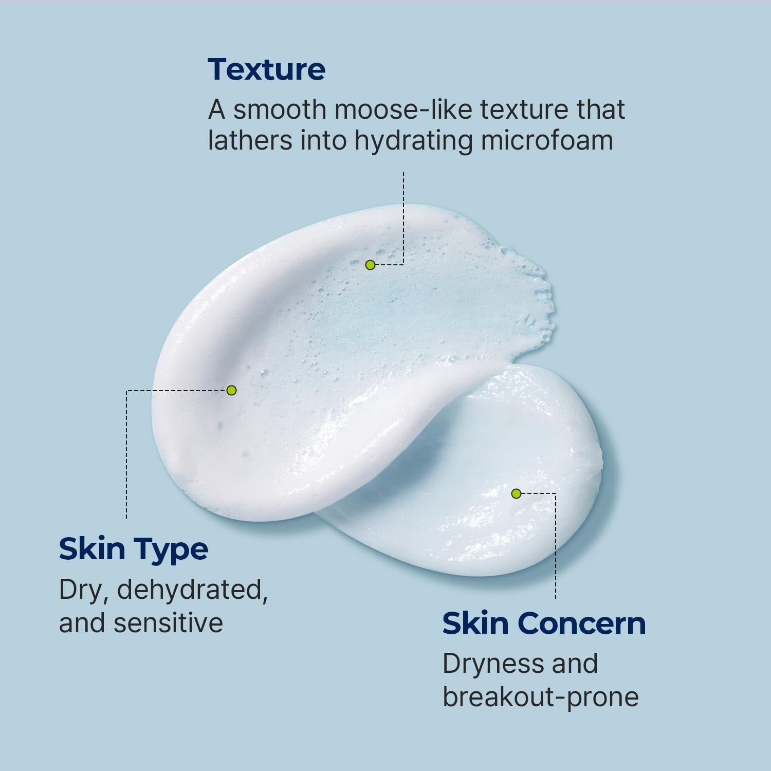 Torriden DIVE-IN Low Molecular Hyaluronic Acid Cleansing Foam