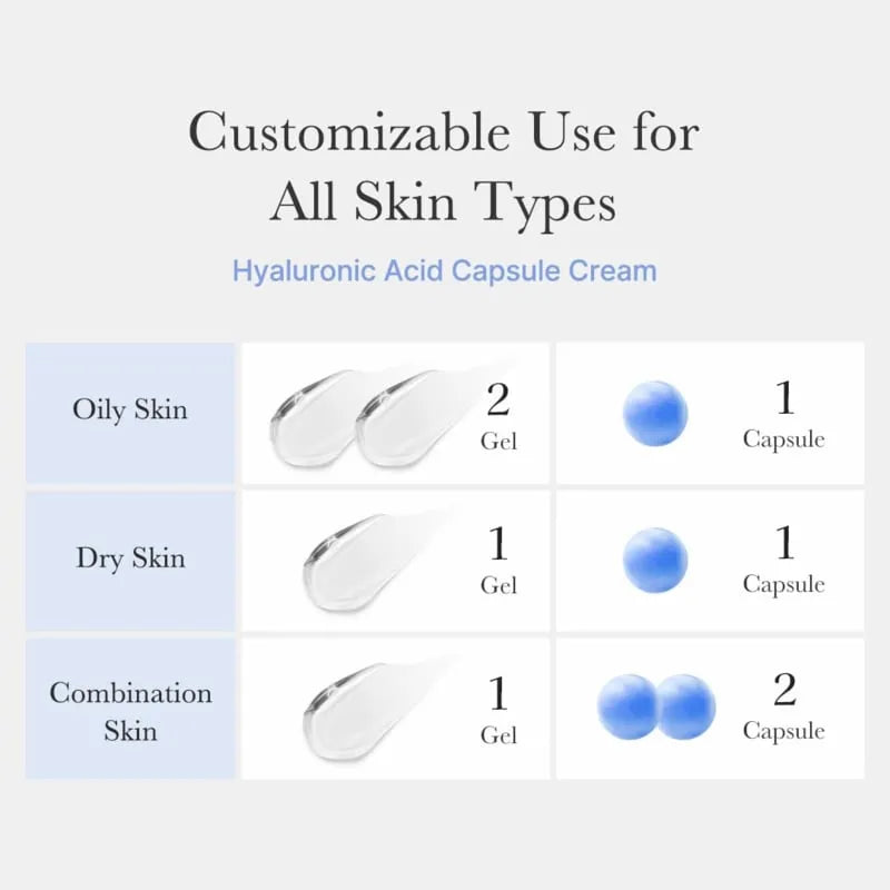 Medicube Hyaluronic Moisturizing Capsule Cream 55 g